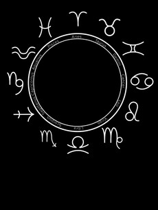 5 Zodiac Signs That Play Hard to Get