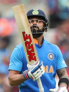 7 Secrets to Building a Successful Cricket Career Like Virat Kohli