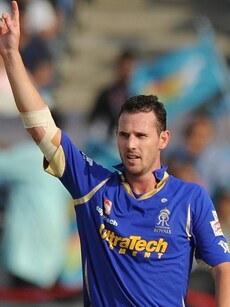 Top 5 Fastest Deliveries in IPL History